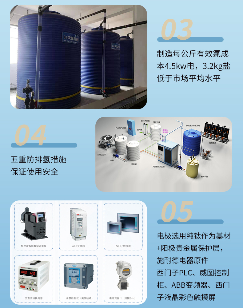 1645166432285999.jpg 次鈉2_04.jpg